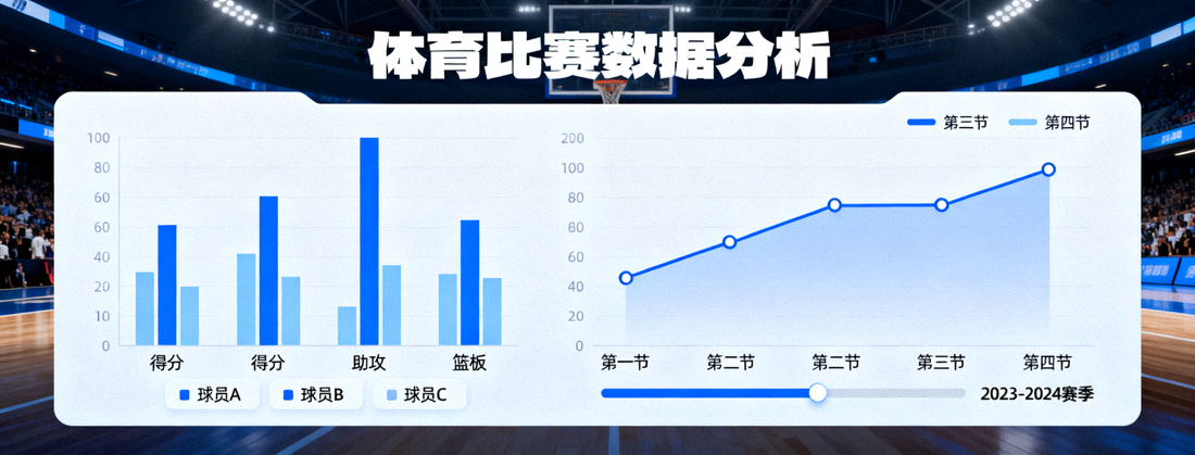 体育数据分析界面中展示的比赛统计与图表