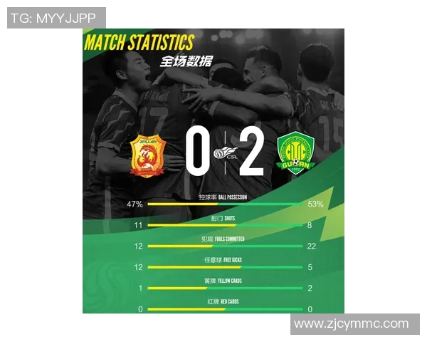 武汉足球队阵地战革新探索与实践的深度分析与展望