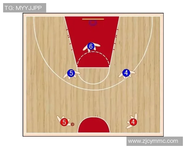 北京篮球队整体压制战术分析与未来发展趋势探讨