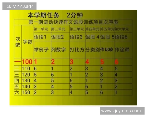 火箭队队长人选及其领导能力剖析