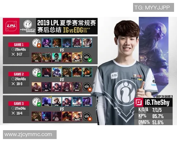 IG在精英赛中的速度表现分析与战术解读