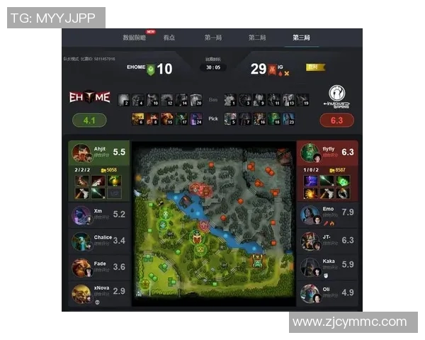 IG战队在DOTA2中的防守反击策略分析与成败得失探讨