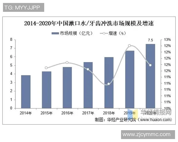 杭州攀岩队力量表现数据分析揭示训练效果与运动员潜力提升的关键因素