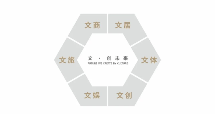 南宫ng28官网西安新居)老城根雍锦里-8号线轨交房-装修结果图 -商圈热盘-出(图3)