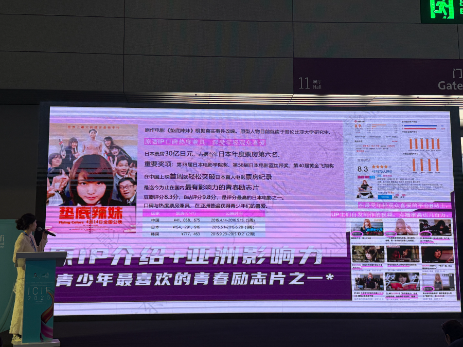 南宫28中国IP经济狂想曲：从“感情印钞机”到“文明代价链”(图5)